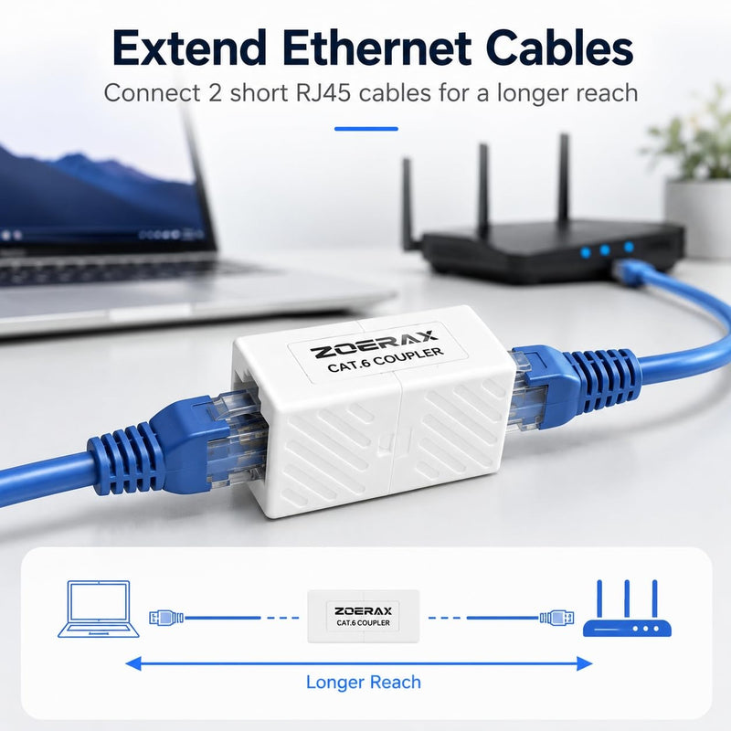 12-Pack Cat6 Ethernet Coupler 10Gbps – RJ45 Female to Female Adapter, Inline Extender for Network Cable, Unshielded Keystone Jack Replacement, White, Compatible with Cat6/Cat5e/Cat5