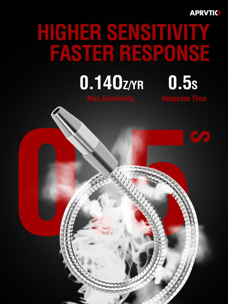 Refrigerant Leak Detector with LED Light, Aprvtio WJL-6000PRO Halogen Leak Detector Freon Gas Leakage Tester HVAC Air Condition R22 R410A R134A R1234YF CFCs HCFCs HFCs Indicator Freon Sniffer WJL-6000PRO-UV