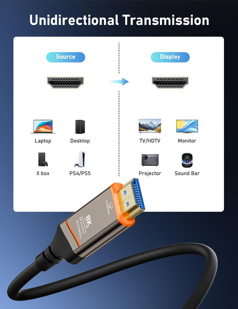 Fiber Optic HDMI Cable 50FT - 8K HDMI 2.1 Cable High Speed 48Gbps, Support 8K@60Hz, 4K@240Hz, Dynamic HDR, eARC, HDCP 2.2, 2.3, Gold Plated Connector & Zinc Alloy Shell, for PS5 Xbox TV Laptop Monitor 50 Feet