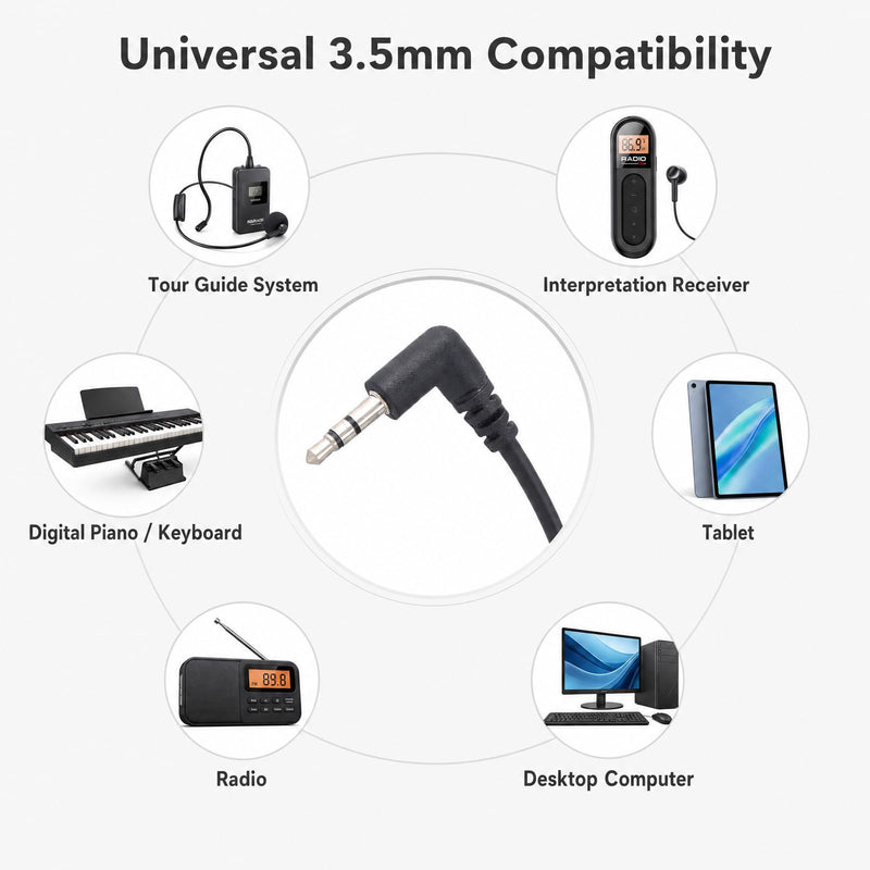 in-Ear Wired Earphone 3.5mm | Earbud Compatible with Tour Guide System, Interpretation Receivers, Keyboard Piano & TV Audio, Replacement Monitor Earpiece