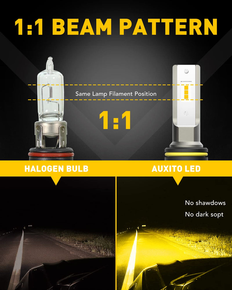  [AUSTRALIA] - AUXITO 9145 LED Fog Light Bulbs, 6000LM 3000K Amber Yellow Light, 300% Brightness H10 9140 9045 9040 Led Fog Lights, CSP LED Chips, DRL Replacement for Cars, Pack of 2