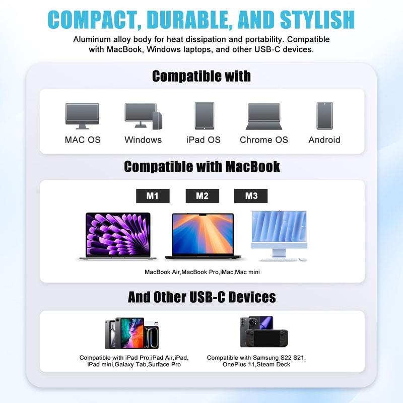 9-in-1 USB C Hub with 100W PD Charging, 4K HDMI, USB 3.0/2.0, SD/TF Card Reader, Audio Jack – Compact Adapter for MacBook, Windows, iPad, Linux & More