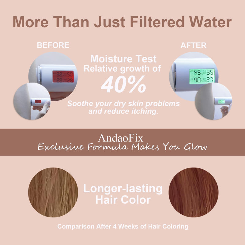 Metal Durable High Flow Shower Filter, 90% dechlorination effect, adsorbs heavy metals, balances the ph level of the water, relieves your skin from dryness, Matte Black Showerhead Filter