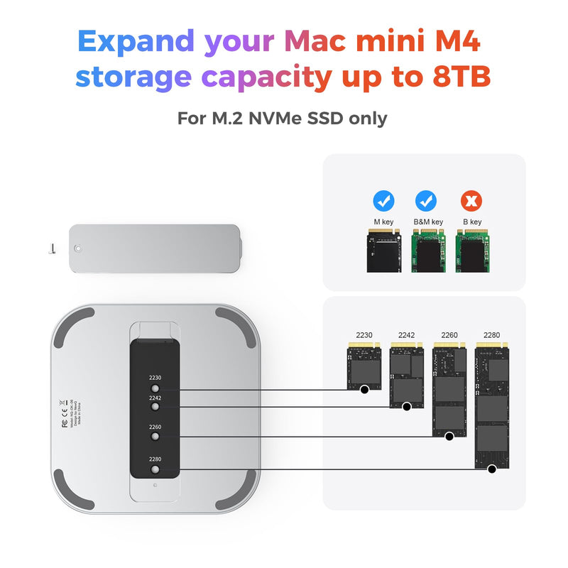Mac mini M4 Dock with SSD Enclosure and Multi Card Reader, 10Gbps CFexpress Type B/Type A Reader, SD/TF 4.0 Slot, M.2 NVMe Enclosure,USB-C, USB-A, Hub for Content Creator, Photographer, Professional