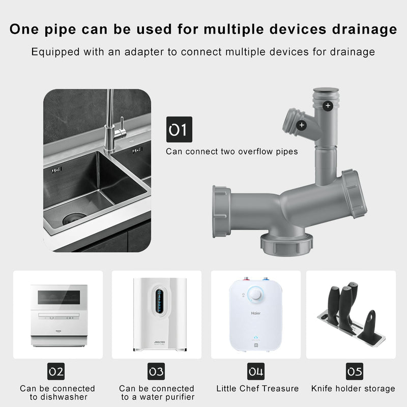Garbage Disposal Drain Kit, Kitchen Sink P-Trap 1 1/2, Space Saving, Visible, Clog Resistant, Odor Resistant, Easy to Clean Double Sink Drain Gray