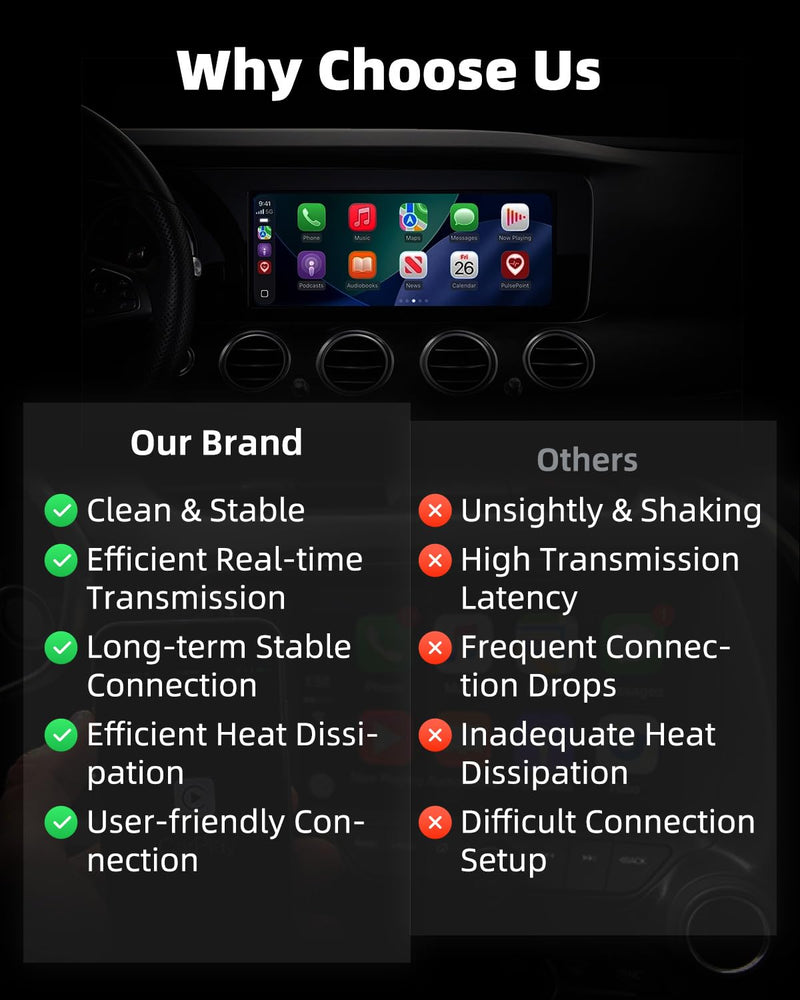 Wireless CarPlay Adapter for Apple iPhone Latest Upgrade | Seamless Connection for Convert Wired to Wireless Car Play Adapter - No Latency from iOS 10+ to Screen w/USB C