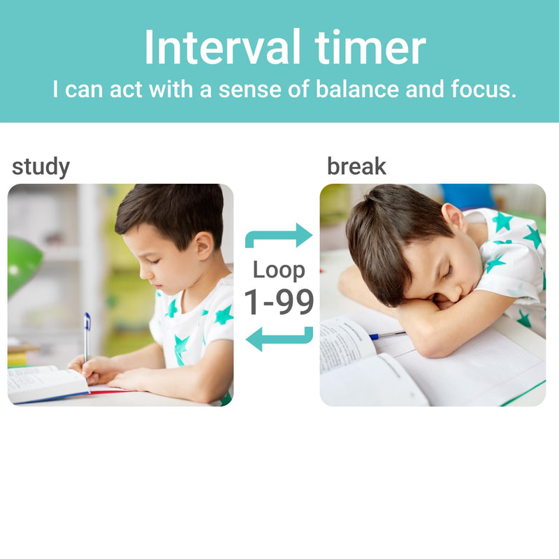 dretec pomodoro Timer, Productivity for Studying, Large Button, Interval,Blue Blue