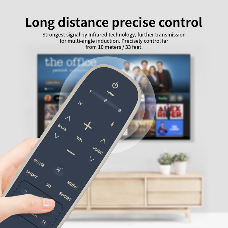 PZL New Replacement Remote Control for Polk Audio MagniFi 2 Soundbar