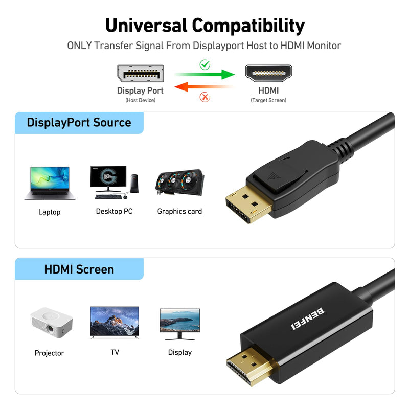 BENFEI 4K DisplayPort to HDMI 6 Feet Cable 5 Pack, Uni-Directional DP 1.2 Computer to HDMI 1.4 Screen Cable Compatible with HP, ThinkPad, AMD, NVIDIA, Desktop Black