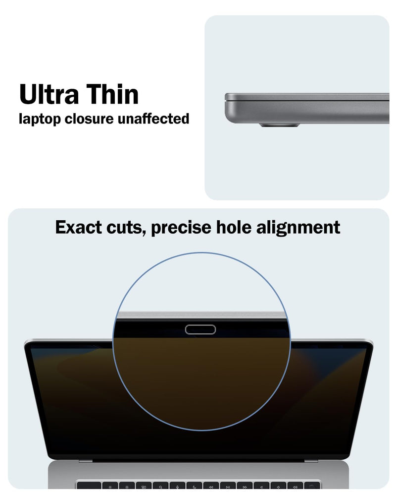 F FORITO 360° Privacy Screen Compatible with MacBook Pro 13 inch (2016, 2017, 2018, 2019, 2020, 2021, 2022, M1, M2), Eye Protection Anti Glare Anti Blue Light Laptop Privacy Filter