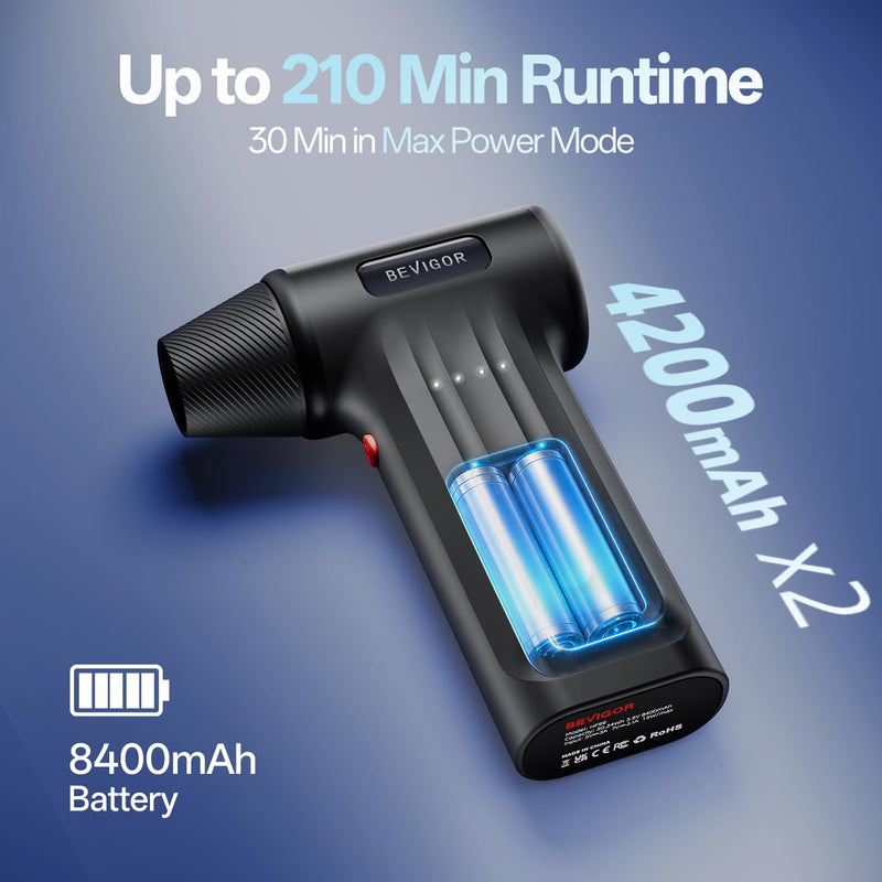 Compressed Air Duster - 8400 mAh Rechargeable Cordless Air Duster | 30 Min Lasting Turbo Fan, 110K RPM Brushless Motor, Rechargeable Dust Blower with 4-Speed, for PC Computer Keyboard, HF99