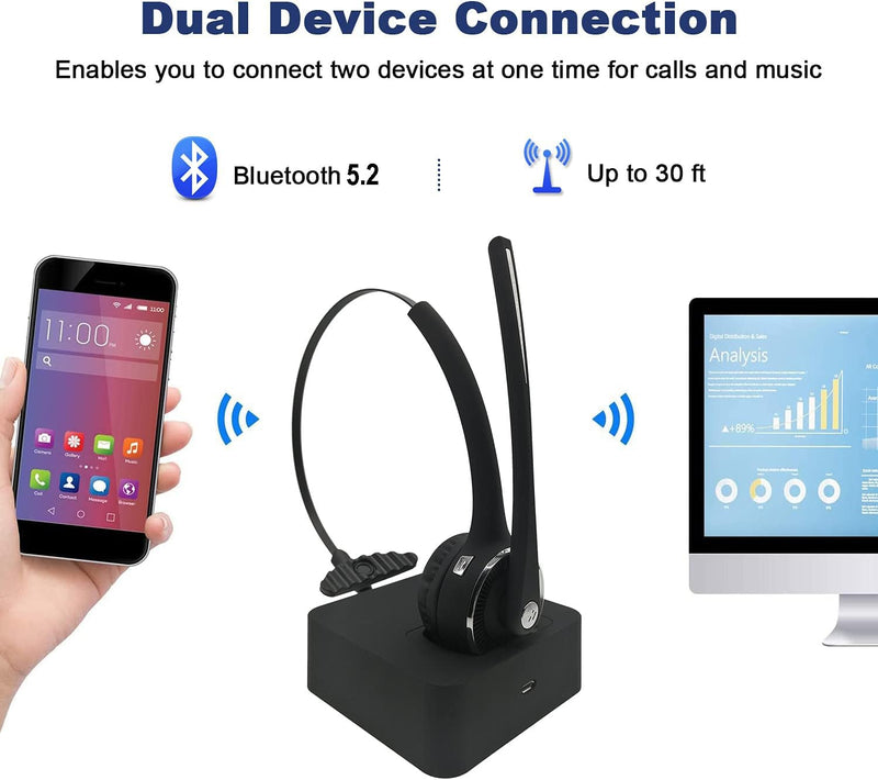 Trucker Bluetooth Headset with Noise Cancelling Mic - 15H Working Time, Wireless Headset V5.2, Comfort for Long Drives, Call Centers & Office Use (with Charging Base)
