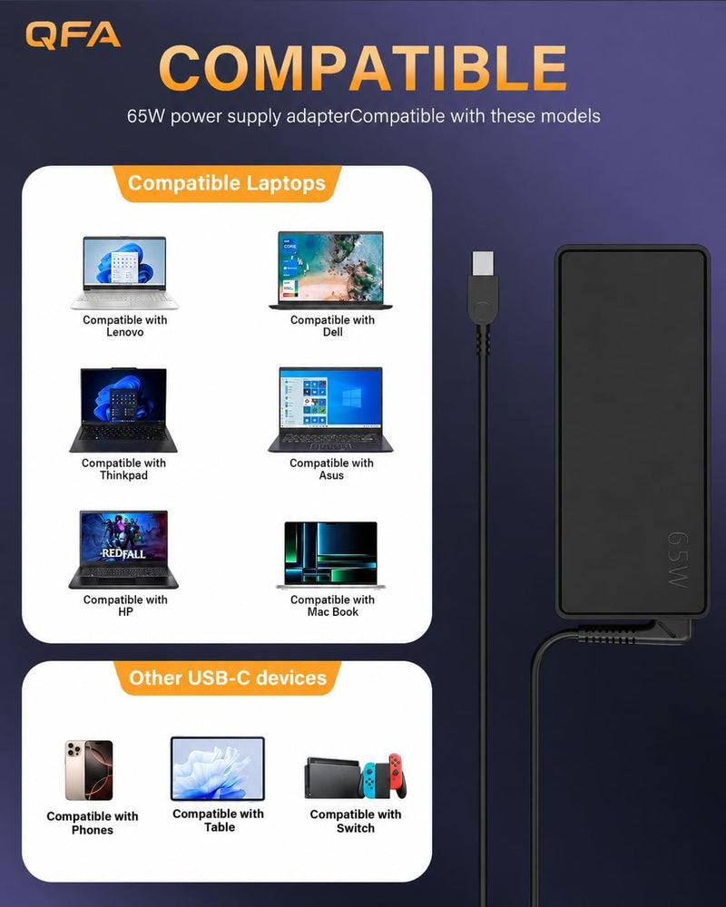QFA 65W USB C Laptop Charger | Compatible with Lenovo ThinkPad T480 T490 X1 Carbon T14 T16, Yoga C930 C940 7i, Chromebook, ADLX65YDC2A Type C Power Adapter