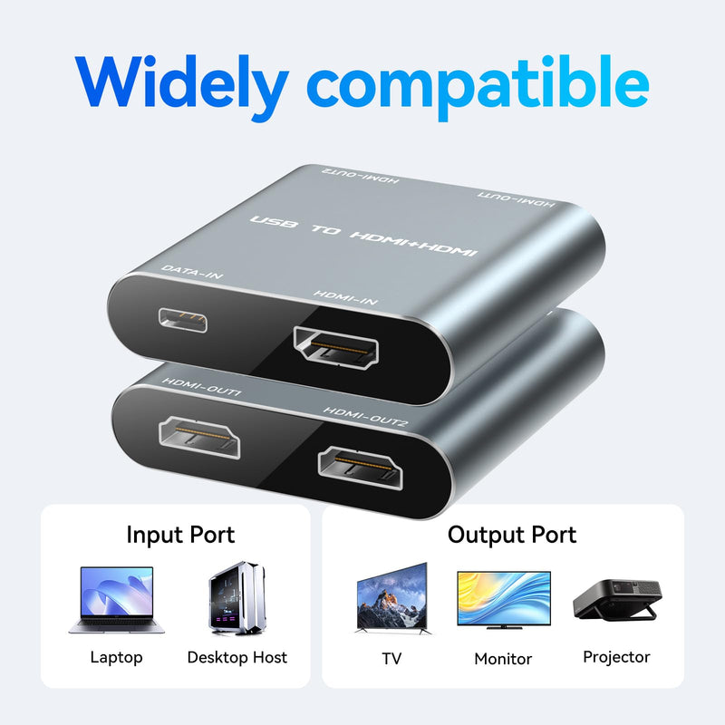 HDMI Splitter Extended Display HDMI to Dual HDMI Splitter 1 In 2 out | USB-C & HDMI to Dual HDMI Splitter, 4K@30Hz Output 1,1080p Output 2 Supports Extended and Mirror for Windows, Mac OS