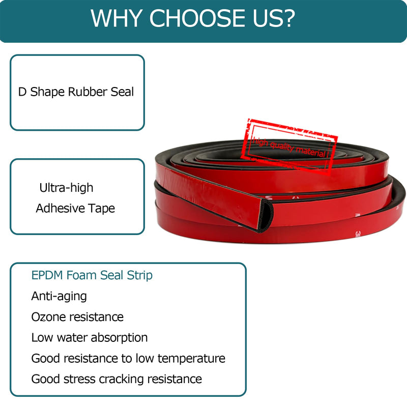D Shape EPDM Foam Rubber Seal with Tape, Self-Adhesive Rubber Weather Stripping for Boat, Auto, RV, Marine, Garage Doors/Window and More, W:0.75"; H:0.375"; L:26Feet 26 Feet Black( .375" height; .75" width)
