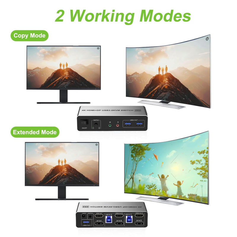 Dual Monitor HDMI Displayport KVM Switch 2 Monitors 2 Computers 4K 60Hz USB3.0 KVM Switcher HDMI+DP 3 USB Ports KVM Switcher for 2 PC Sharing Keyboard Mouse Printer Mic and Audio Output HDMI+DP KVM Switch 2 Monitors 2 Computers