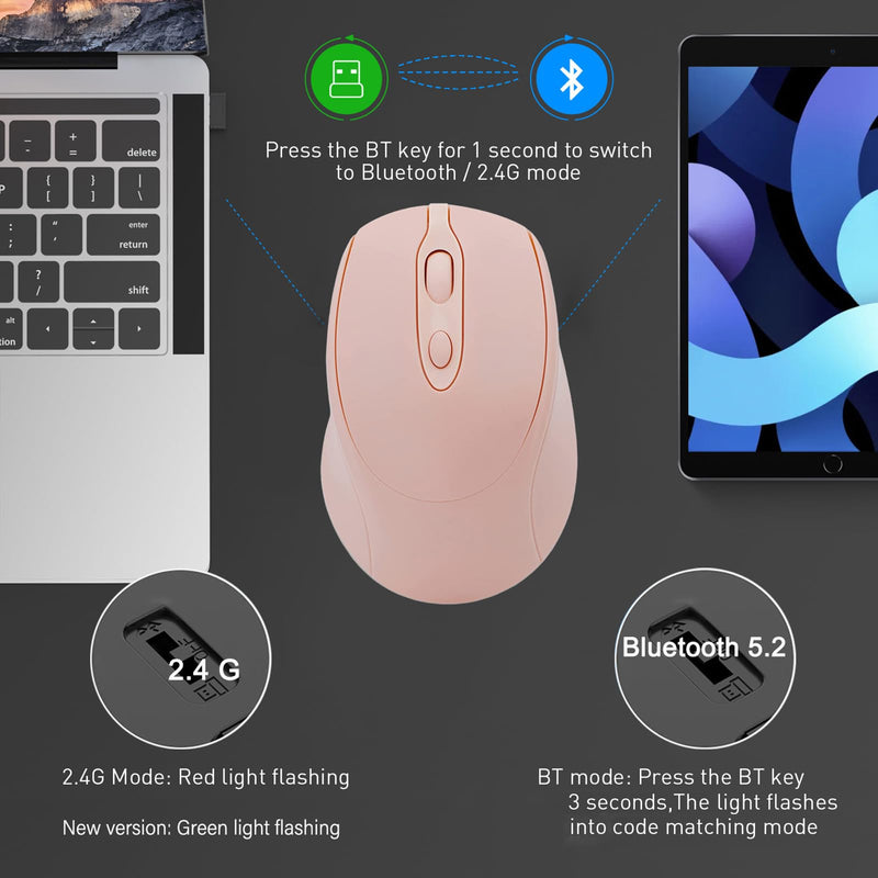 Bluetooth Wireless Mouse USB C for Macbook Air Pro/Computer/Laptop, Wireless Rechargeable Silent Ergonomic Mouse Type C for Mac/iPad/iMac/Surface(Pink) Pink
