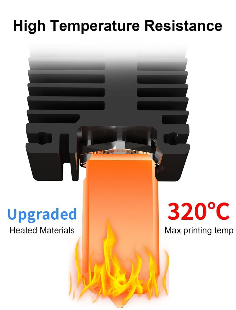 P1P P1S Hotend Kit with Fan for Bambu Lab P1 Series 3D Printer, Bambulab P1 Nozzle 0.2/0.4/0.6mm Assembly Hardened Steel with Fan, Thermistor, Ceramic Heater & Extruder Heating Block Replacement