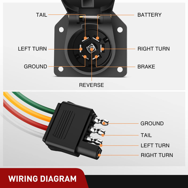 Nilight Dual Output 4 Way Flat Vehicle Side to 7 Way RV Blade Wiring Adapter 4 Pin Flat to 7 Pin Round Blade and 4 Way Trailer Wiring Harness Adapter w/Mounting Bracket for Truck RV Dual Output 4 Way to 7 Way Trailer Adapter