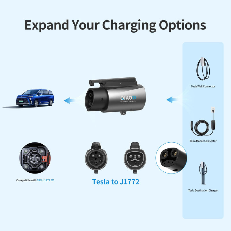 QIAO Fit for Tesla to J1772 Adapter, Up to 80Amp 250V Converter - Silver Plated NACS to J1772 Level 2 EV Efficient Charging Adapter, Compatible with Tesla Wall/Destination/Mobile Connectors