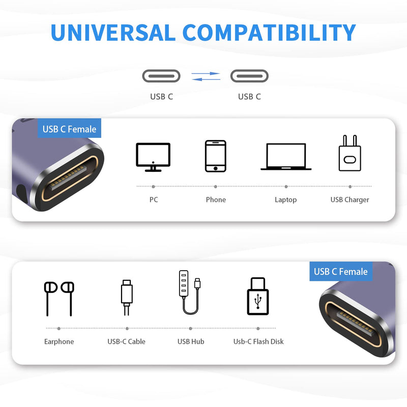 Poyiccot USB C Female to Female Adapter, USB C Coupler 240W Power Delivery, 40Gbps USB C Female to Female Coupler with 8K@60Hz Video Display Compatible for iPad, Macbook,Thunderbolt 4/3 (2Pack)