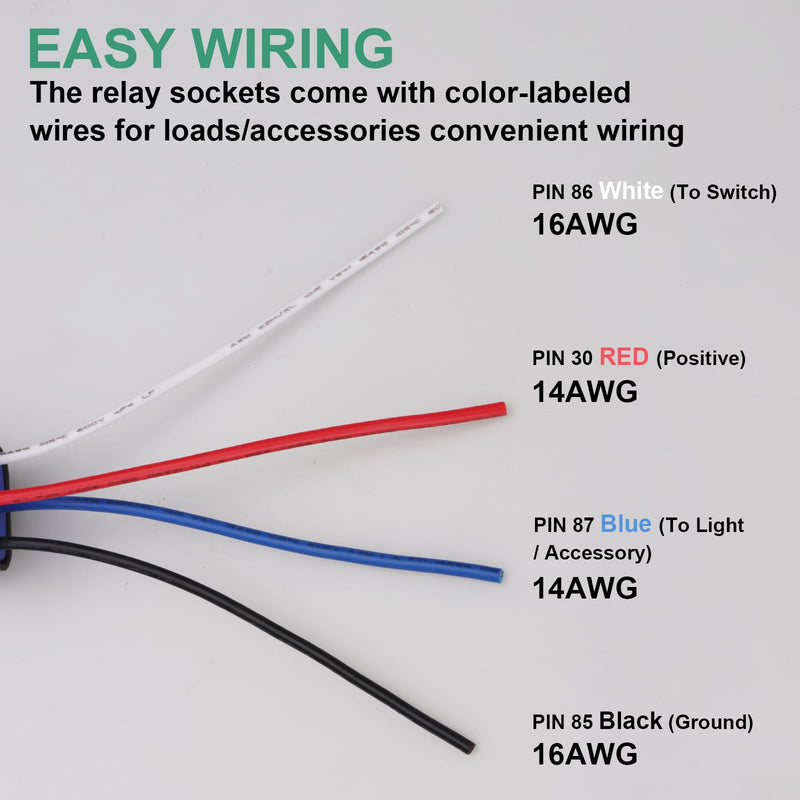 Waterproof Relay Kit, 12V 40A, 4 Pin SPST, Heavy Duty 14 AWG Tinned Copper Wires Automotive Relay and Harness Set for Automotive Car Marine Boat (1) 1