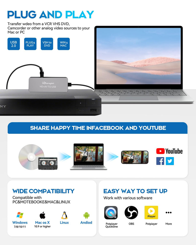 VHS to Digital Converter, RCA to USB Converter Analog to Digital Adapter for VHS/HI9, Video Capture Card for Laptop, HDMI for Video Streaming Convert RCA/S-Video/HDMI Input (USB-A+USB-C) USB A/C Model 02