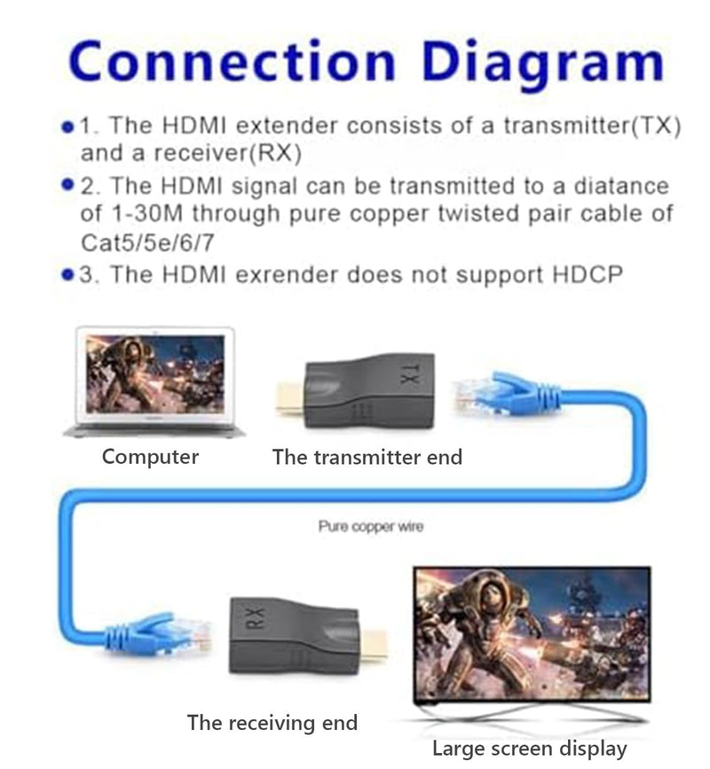 4K HDMI to RJ45 Extender, HDMI Extender Over Ethernet Cat 6/7/ 8 Cable, Hdmi Repeater to RJ45 Network Converter for HDTV STB DVD PS4, Support Audio Video 1080P UP to 98FT/30m