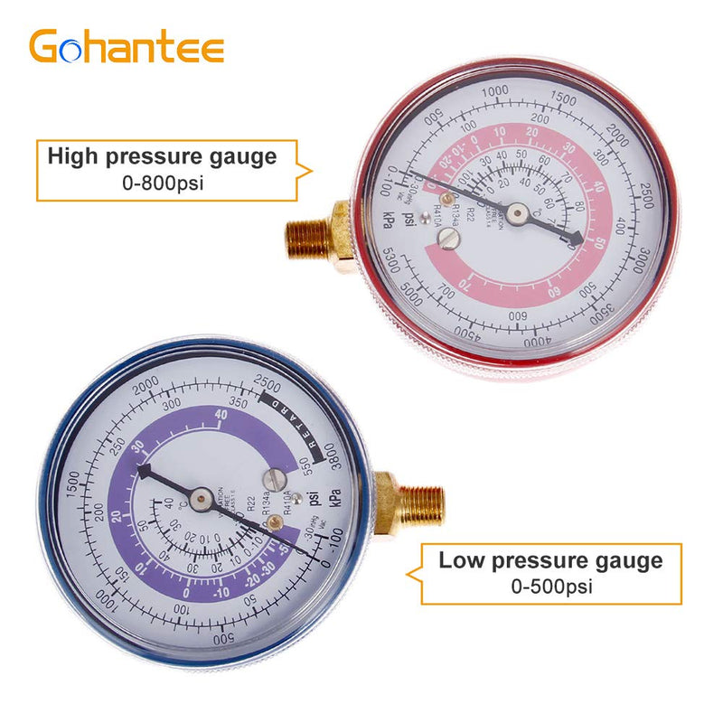 Air Conditioner Refrigerant Low and High Pressure Gauge 70mm/2.7inch for R410A R134A R22 PSI PA AC Pressure Gauges