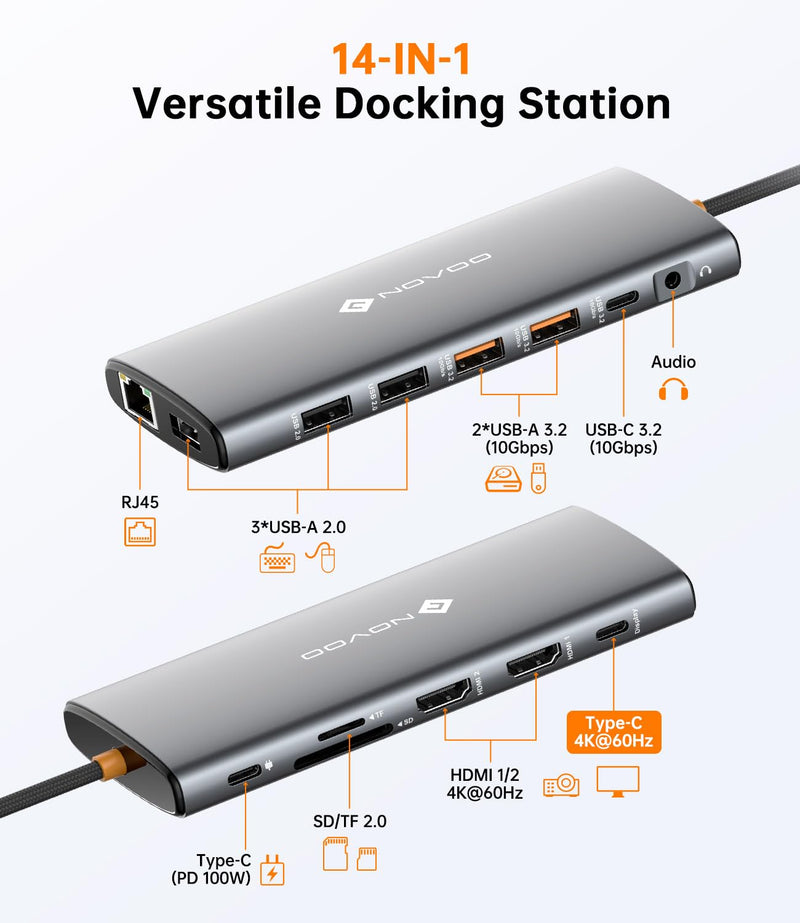 NOVOO 14-in-1 USB C Docking Station for Laptop, Triple MonitorI & 4K@60Hz | 100W PD, 10Gbps USB, Gigabit Ethernet, SD/TF, Audio for Dell/HP/Lenovo
