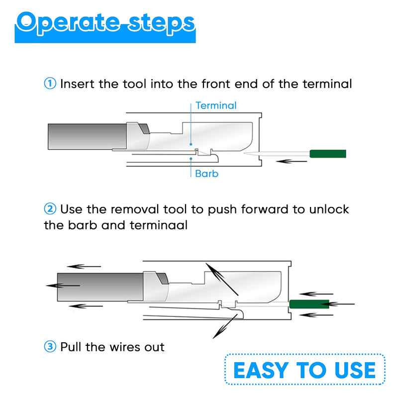 Terminal Removal Tool Kit 172 Pcs Depinning Tool Electrical Connector Pin Removal Tool Kit Pin Extractor Tool Set Wire Terminal Release Tool for Automotive Car Household Devices