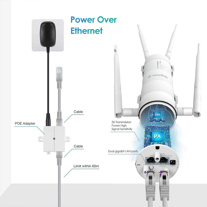 WAVLINK AC1200 Outdoor WiFi Long Range Extender, Dual Band Weatherproof Outdoor Access Point with POE, High Power WiFi Extender Signal Booster, Support Wi-Fi AP/Repeater/Router Mode