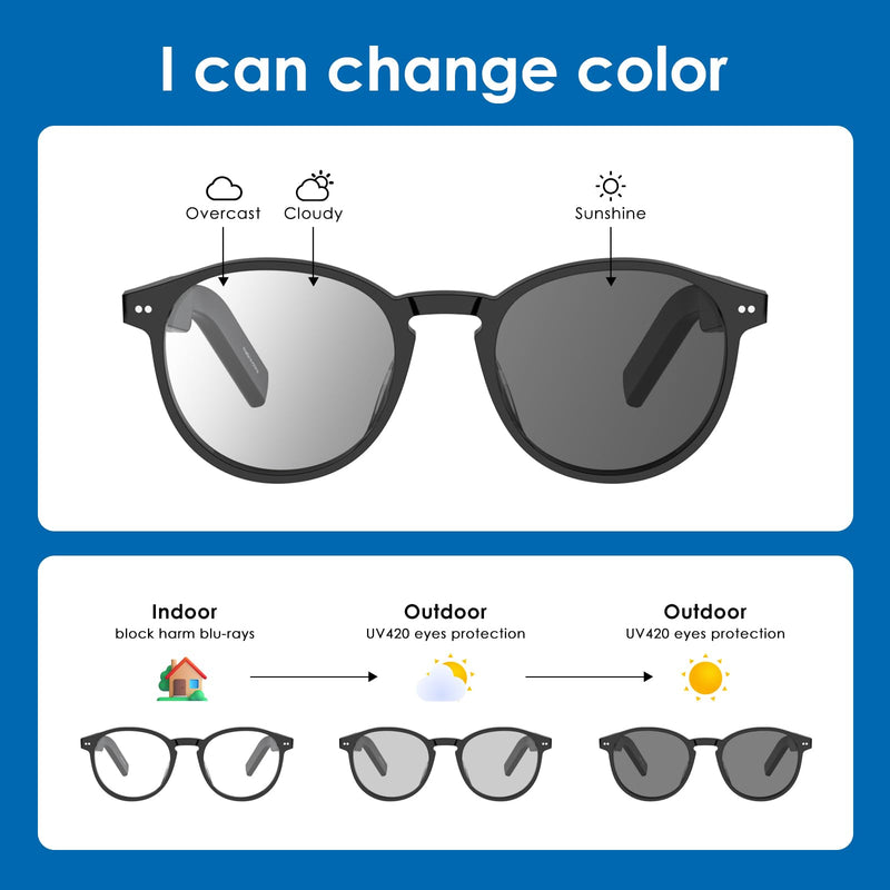 GetD AI Glasses for Men & Women, Smart Glasses Powered by ChatGPT, AI Real-time Translation with 147 Languages, Open Ear Bluetooth Glasses with Photochromic Lens for Daily Use, Travel