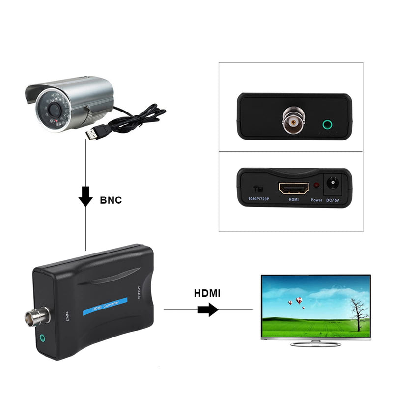 Yosoo Health Gear BNC to HDMI Video Converter, 720p/1080p Switch, Coax to HDMI Transfer for CCTV Security Camera to HD Monitor Projector Computer