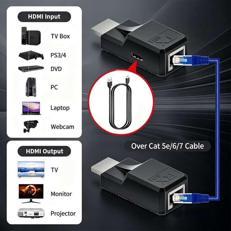 HDTV Extender Over Single Ethernet Cat5e/6 Cable,Support 196ft/60M HD audio and video 1080P@60H stable transmission,HDMI Male to Male RJ45 Network LAN Converter Repeater,for PC,PS3/4,Projector,Monitor