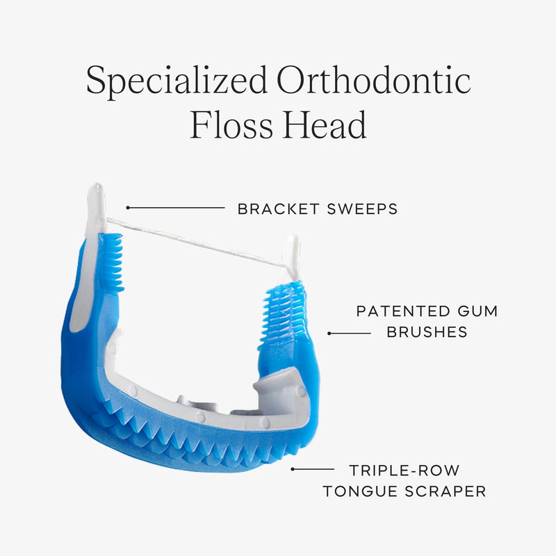 Slate Flosser Mini - Orthodontic Braces Bundle | 3-in-1 Dentist-Invented with Reusable Floss Heads, Gum Brushes & Tongue Scraper | More Effective Than String or Water Floss