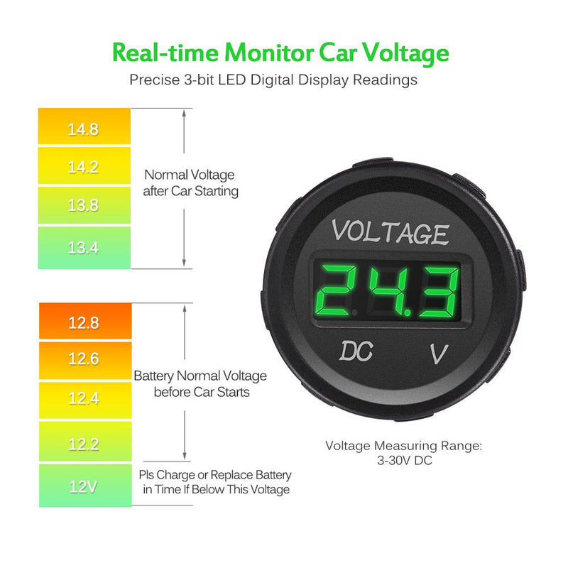 MICTUNING DC 12V LED Digital Display Voltmeter Waterproof Compatible with Boat Marine Vehicle Motorcycle Truck ATV UTV Car Camper Caravan Green Digital Round Panel