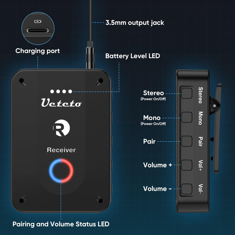 Ueteto Wireless in Ear Monitor System 2.4G Stereo IEM System with Transmitter Beltpack Receiver Automatic Pairing, for Studio, Band Rehearsal, Live Performance Transmitter and Receiver-NEW