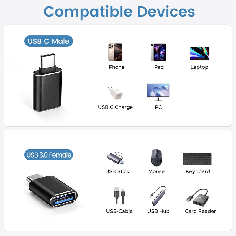 Smays USB C to USB 3.0 Adapter 10-Pack Bulk, Type C Male to USB A Female | OTG Converter for iPhone, MacBook, Samsung