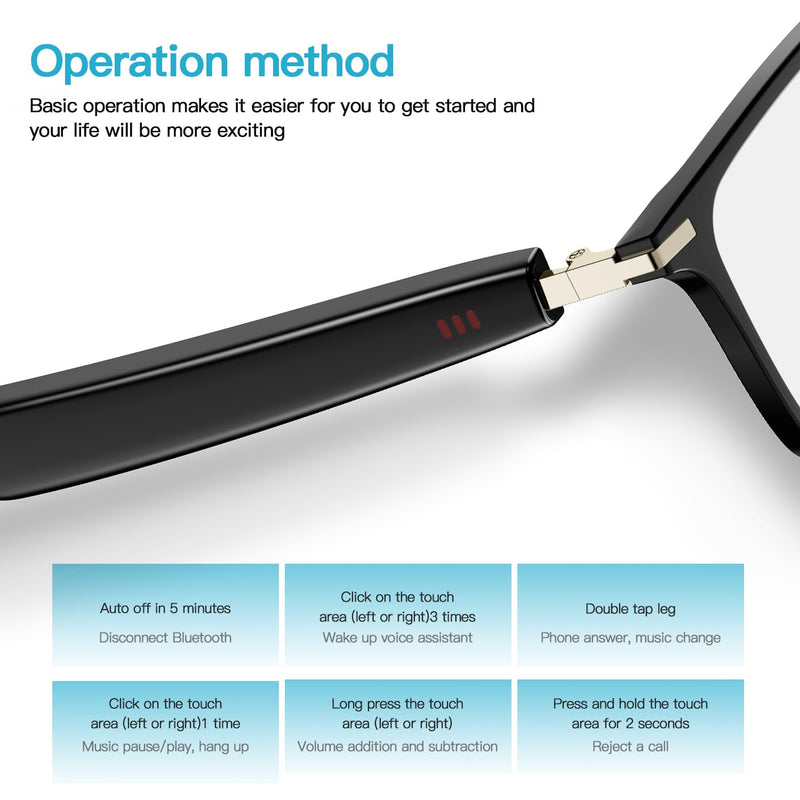 Smart Glasses for Men Women, Bluetooth Audio Glasses with Open Ear Design, Wireless Headphones, Hands-Free Calling, Voice Assistant Support, IP67 Waterproof, 6H Playtime for Working Relaxing M01 Smart Glasses-Clear