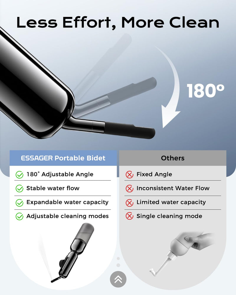 ESSAGER Portable Bidet for Travel, Foldable & Rechargeable Handheld Sprayer–Waterproof with 2 Pressure Modes, 350ml Expandable Bottle for Women, Men, Baby, Postpartum & Personal Hygiene(Black) Black