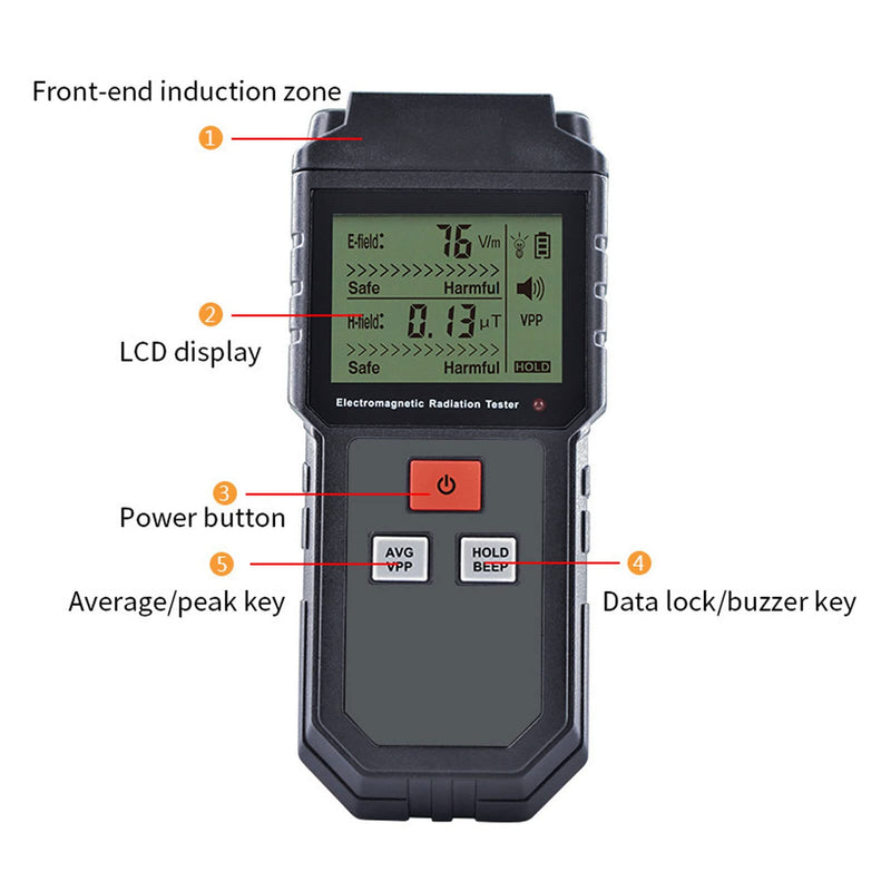 Hozee Geiger Counter, Nuclear Radiation Detector, Electromagnetic Field Personal Radioactive Portable Dosimeter, EMF Meter with LCD Display for Home 1V/M‑1999V/M