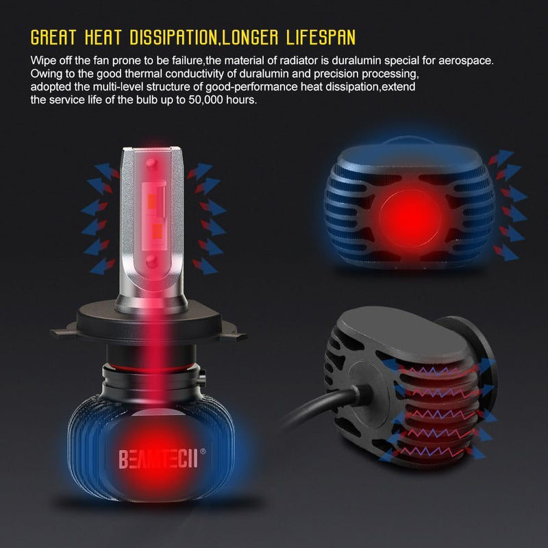 BEAMTECH H-4 Bulbs, S1 Series 900-3 Fanlsess 300% Brighter 6500K White Fog Light, 2 Bulbs H4(9003)