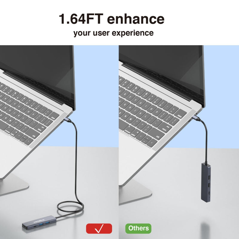 USB C Hub 5-in-1 Docking Station Portable HDMI 4K 30Hz with 100W PD Fast Charging, USB-C & USB-A 10Gbps, Travel-Friendly for Dell HP MacBook Air/Pro, iPad, Surface, Samsung Galaxy