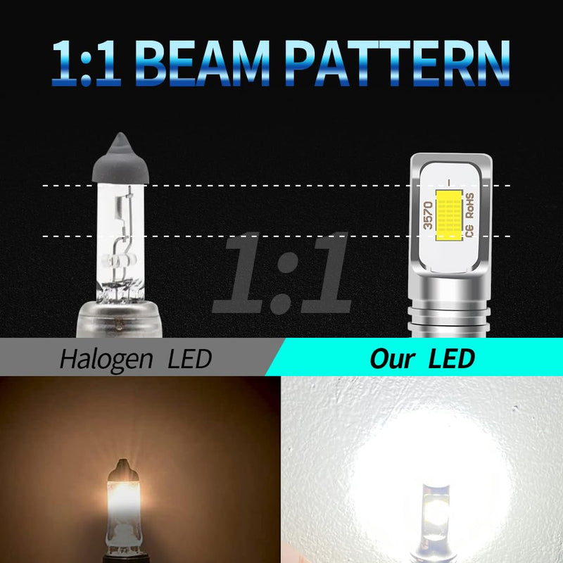  [AUSTRALIA] - Compatible with Polaris Sportsman 300 400 450 500 550 570 600 700 800 850, Compatible with Sportsman RZR 570, ACE, Hawkeye, 881 886 889 894 fog light Bulbs, 6000LM 6000K，Pack of 3