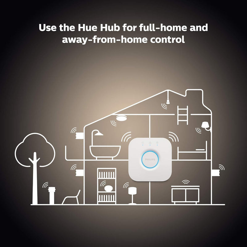 Philips Hue Smart 60W A19 LED Bulb - White Ambiance Warm-to-Cool White Light - 2 Pack - 800LM - E26 - Indoor - Control with Hue App - Works with Alexa, Google Assistant and Apple Homekit Classic