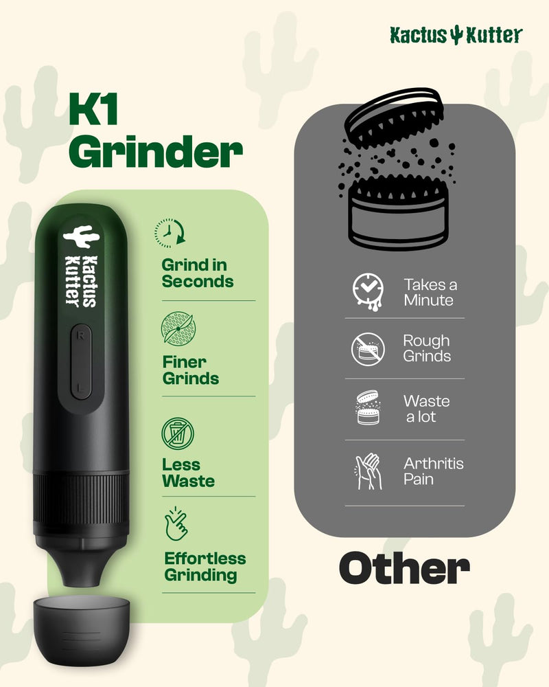 K1 2024 Electric Kitchen Grinder Automatic Spice Mill Rechargeable Battery Powered For Grinding up to 1 Gram