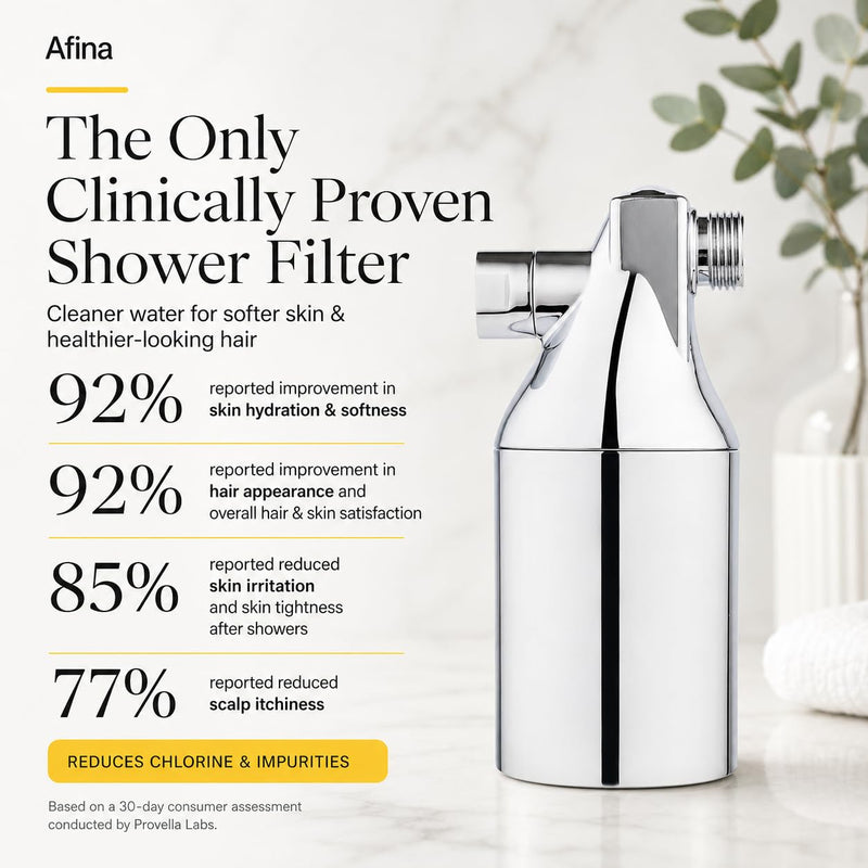 Afina Chrome High Pressure Revitalizing Shower Filter - Filter Out Chlorine | Reduces Dry Itchy Skin, Dandruff & Flaky Scalp; Improves Skin, Hair & Nails