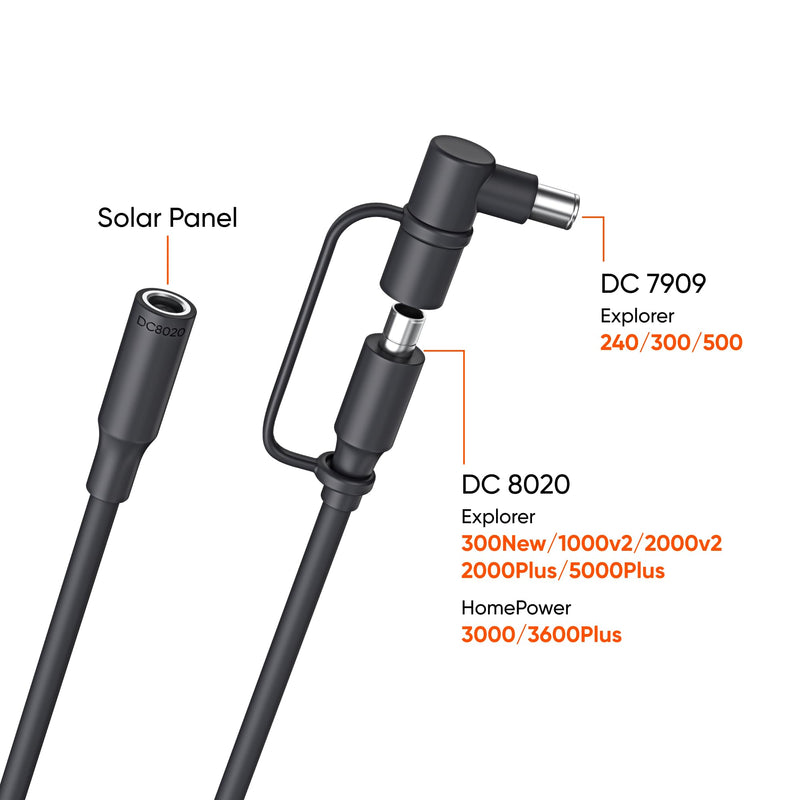 Jackery DC Extension Cable for Solar Panel 16.4 feet / 5 Meter, Grey 196.8 Inches