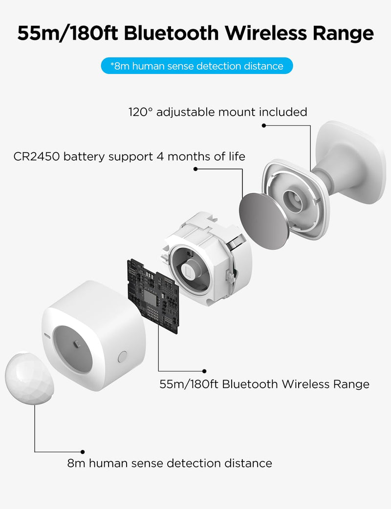GoveeLife Motion Sensor, Group Control Unlimited Devices, Wireless Mini Contact Sensor for Smart Home Automation, Battery Powered, Supports Most GoveeLife Smart Products